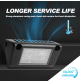 LED Awning Light 15W - 9-32Volt - White casing - Emmitt Color: White - WK-AL4- AZLED